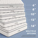 Jenna 6’’ Innerspring and Foam Queen Mattress by Modway