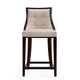 Fifth Ave 39.5 in. Cream and Dark Walnut Beech Wood Counter Height Bar Stool (Set of 2) MHC-2-CS012-CR