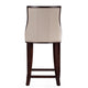 Fifth Ave 39.5 in. Cream and Dark Walnut Beech Wood Counter Height Bar Stool (Set of 3) MHC-3-CS012-CR