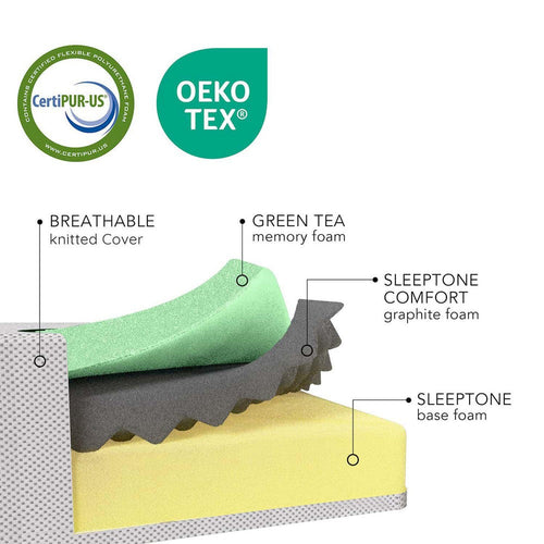 Sleeptone Queen Green Tea & Graphite 12" White Memory Foam Mattress