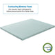 Sleeptone Twin Size Mattress Topper, Gel Memory Foam, 2" Blue