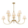 Uttermost Poppins 8 Light Brass Chandelier UT-21406