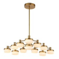 Brass,White