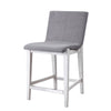 Uttermost Brazos Gray Counter Stool By Casagear Home