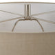 Uttermost Loch Green Glaze Table Lamp UT-30396