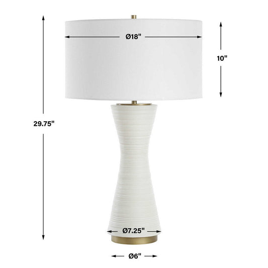 Uttermost Ridgeline Matte White Table Lamp