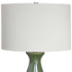 Uttermost Colestin Deep Green Table Lamp UT-30556-1
