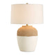 Uttermost Bellaby Terracotta Table Lamp UT-30564-1
