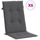 Amber Outdoor High Back Chair Cushions | Set of 6 | Anthracite Gray Polyester