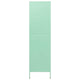 vidaXL Wardrobe Mint 35.4"x19.7"x70.9" Steel