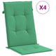 Amber Outdoor high back Chair Cushions | Set of 4 | Green Polyester