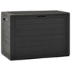 Sofia Modern Outdoor Storage Box | Anthracite Polypropylene 31"