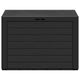 Sofia Modern Outdoor Storage Box | Anthracite Polypropylene 31"