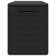 Sofia Modern Outdoor Storage Box | Anthracite Polypropylene 46"