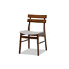 Baxton Studio Devlin Mid-Century Modern Transitional Light Grey Fabric Upholstered and Walnut Brown Finished Wood 4-Piece Dining Chair Set