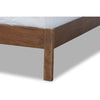 Baxton Studio Anthony Modern and Contemporary Walnut Brown Finished Wood King Size Panel Bed