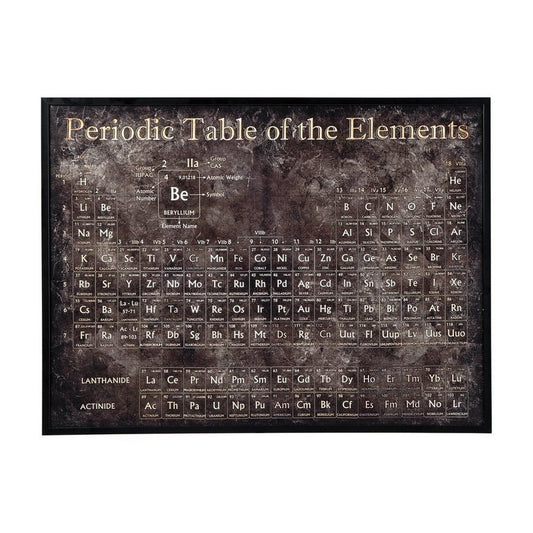 Hand Painted Wall Art with Periodic Table and Wooden Frame, Brown By Casagear Home