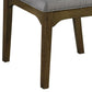 Side Chair with Tufted Back and Welt Trimming Set of 2 Gray and Brown By Casagear Home BM242694