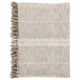 Uno 50 Inch Throw Blanket Cotton and Linen Woven Striped Design Beige By Casagear Home BM284496